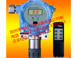 有毒氣體檢測(cè)儀、可燃?xì)怏w檢測(cè)儀、氣體···